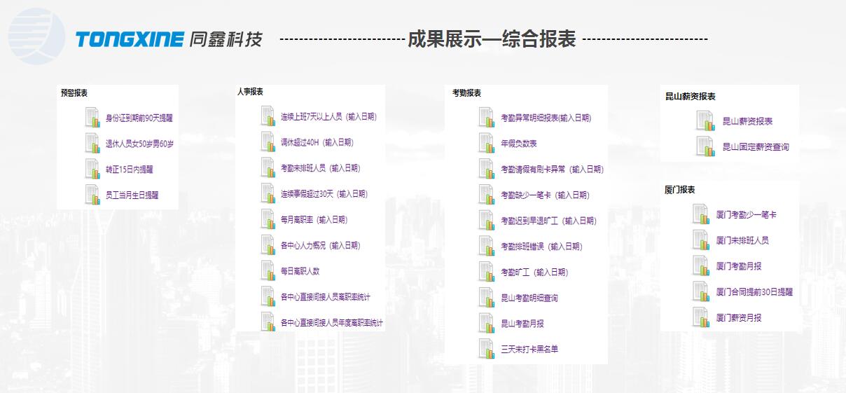 厚聲集團HR系統(tǒng) 厚聲集團HR系統(tǒng)